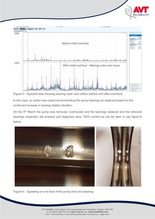 Infant Mortality
Rolling Bearing defect after pump overhaul
Figure 5 – Spectral data showing bearing outer race defect (before and after overhaul).
In this case, an action was raised recommending the pump bearings be replaced based on this
continued increase in bearing related vibration.
On the 9th
March the pump was removed, overhauled and the bearings replaced and the removed
bearings inspected, the analysis and diagnosis were 100% correct as can be seen in see figure 6
below.
Figure 6 – Spawling on one face of the pump drive end bearing.
Before initial overhaul.
After initial overhaul – Bearing outer race issue.
AVT Reliability, Unit 2 Easter Court, Europa Boulevard, Warrington, Cheshire, WA5 7ZB
t: +44 (0)161 486 3737, e: info@avtreliability.com, www.avtreliability.com
0007 - Infant Mortality - Pump Bearing Defect after Overhaul.docx - page 6 of 8
 