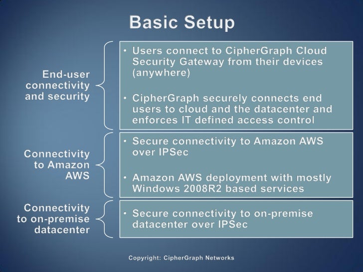Network security case study picture