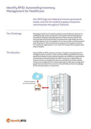 Case Study Rfid Intelligent Cabinet
