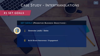 • 2
CASE STUDY - INTERTRANSLATIONS
i Generate Leads / Sales
SET GOALS (PRIORITIZE BUSINESS OBJECTIVES) :
ii Build Brand Awareness / Engagement
#1 SET GOALS
 
