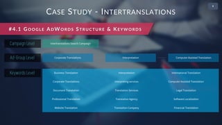 CASE STUDY - INTERTRANSLATIONS
#4.1 GOOGLE ADWORDS STRUCTURE & KEYWORDS
Campaign Level
Ad-Group Level
Keywords Level
 