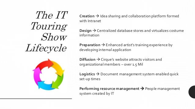 The evolution of the circus industry case analysis image