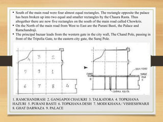 • South of the main road were four almost equal rectangles. The rectangle opposite the palace
has been broken up into two equal and smaller rectangles by the Chaura Rasta. Thus
altogether there are now five rectangles on the south of the main road called Chowkris.
• On the North of the main road from West to East are the Purani Basti, the Palace and
Ramchandraji.
• The principal bazaar leads from the western gate in the city wall, The Chand Pole, passing in
front of the Tripolia Gate, to the eastern city gate, the Suraj Pole.
1. RAMCHANDRASI 2. GANGAPOI CHAUKRI 3. TALKATORA 4. TOPKHANA
HAZURI 5. PURANI BASTI 6. TOPKHANA DESH 7. MODI KHANA / VISHESHWARJI
8. GHAT DARWAZA 9. PALACE
 