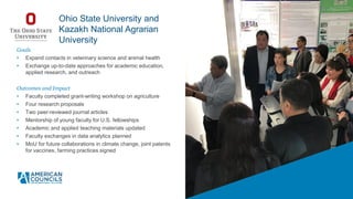 Goals
• Expand contacts in veterinary science and animal health
• Exchange up-to-date approaches for academic education,
applied research, and outreach
Outcomes and Impact
• Faculty completed grant-writing workshop on agriculture
• Four research proposals
• Two peer-reviewed journal articles
• Mentorship of young faculty for U.S. fellowships
• Academic and applied teaching materials updated
• Faculty exchanges in data analytics planned
• MoU for future collaborations in climate change, joint patents
for vaccines, farming practices signed
Ohio State University and
Kazakh National Agrarian
University
 