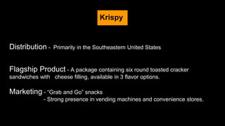 Krispy
Distribution - Primarily in the Southeastern United States
Flagship Product - A package containing six round toasted cracker
sandwiches with cheese filling, available in 3 flavor options.
Marketing - “Grab and Go” snacks
- Strong presence in vending machines and convenience stores.
 