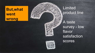 But,what
went
wrong
Limited
product line
A taste
survey - low
flavor
satisfaction
scores
 