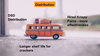 Distribution
DSD
Distribution
Hired Krispy
Force - more
effectiveness
Longer shelf life for
crackers
 