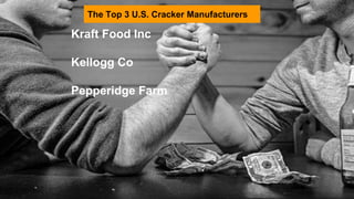 The Top 3 U.S. Cracker Manufacturers
Kraft Food Inc
Kellogg Co
Pepperidge Farm
 