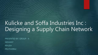 Kulicke and Soffa Industries Inc :
Designing a Supply Chain Network
PRESENTED BY: GROUP - 4
NISHANT
PIYUSH
PRUTHVIRAJ
 