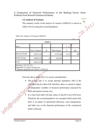 i-2) Analysis of Variance
The summery results of the analysis of variance (ANOVA) is shown in
Table (10) for testing the second hypothesis.
Table (10): Analysis of Variance (ANOVA)
ANOVA
Score
Sum of Squares df Mean Square F Sig.
Between Groups 246372.239 4 61593.060 11.213 .000
Within Groups 109859.732 20 5492.987
Total 356231.971 24
Predictors ( V3, V4, V5 )
Dependent V2 :interest income size
* Indicate significance at or below = 0.05 level
From the above Table (10), it is can be concluded that :
• The testing rule is to accept alternate hypothesis (H1) if the
calculated Sig less than 0.05. therefore, there is a positive impact
of independent variables of financial performance measured by
ROA and interest income size.
• It is clear from table (10) that values of Sig 0.0 is less 0.05 level.
Therefore, the second hypothesis was accepted which means that
there is an impact of operational efficiency, asset management,
and bank size on the financial performance of the commercial
banks in Kuwait.
 