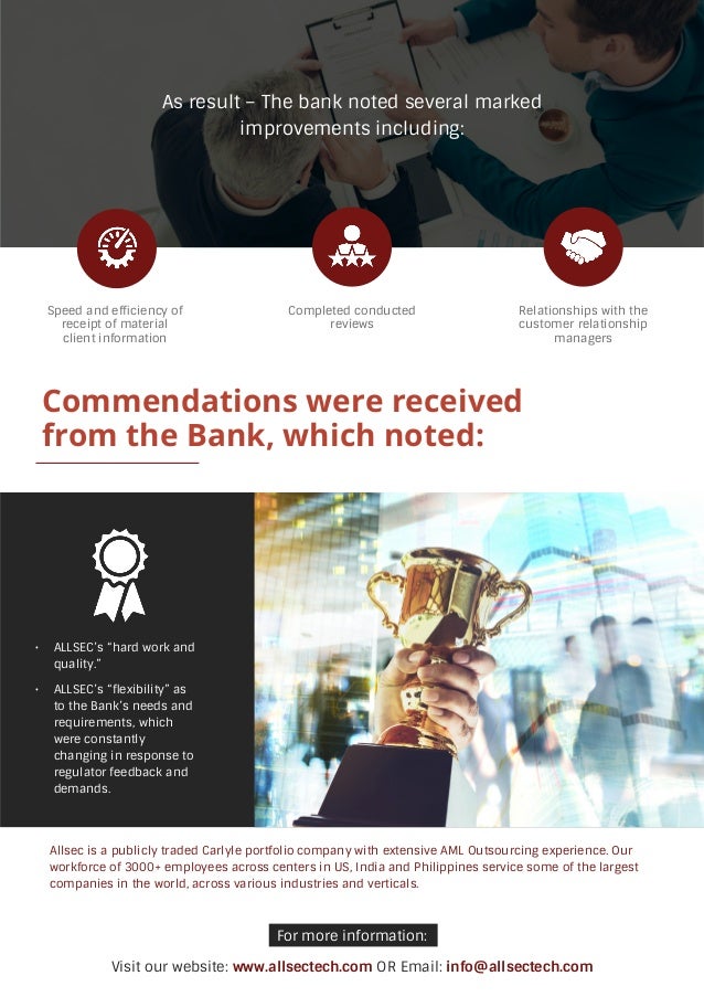 Kyc process steps picture