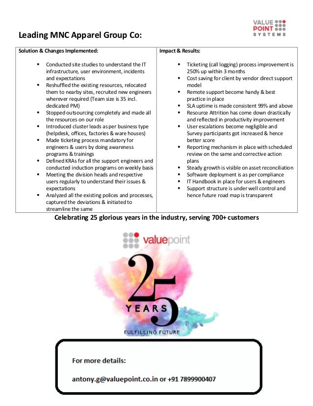 Case studies of indian companies picture