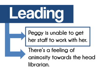 LeadingPeggy is unable to get her staff to work with her. 
There’s a feeling of animosity towards the head librarian.  