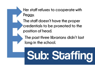 Sub: Staffing 
Her staff refuses to cooperate with Peggy. 
The staff doesn’t have the proper credentials to be promoted to the position of head. 
The past three librarians didn’t last long in the school.  