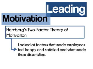 Leading 
MotivationHerzberg’s Two-Factor Theory of Motivation 
Looked at factors that made employees feel happy and satisfied and what made them dissatisfied.  