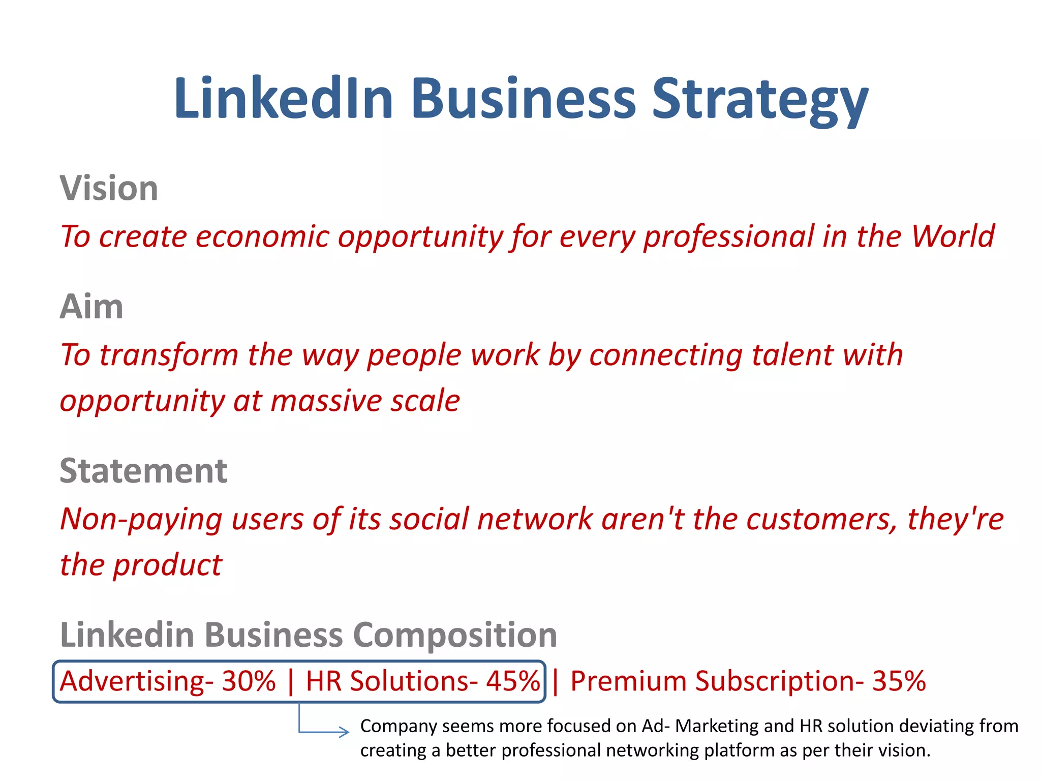 LinkedIn Business Strategy
Vision
To create economic opportunity for every professional in the World

Aim
To transform the way people work by connecting talent with
opportunity at massive scale

Statement
Non-paying users of its social network aren't the customers, they're
the product

Linkedin Business Composition
Advertising- 30% | HR Solutions- 45% | Premium Subscription- 35%
                      Company seems more focused on Ad- Marketing and HR solution deviating from
                      creating a better professional networking platform as per their vision.
 