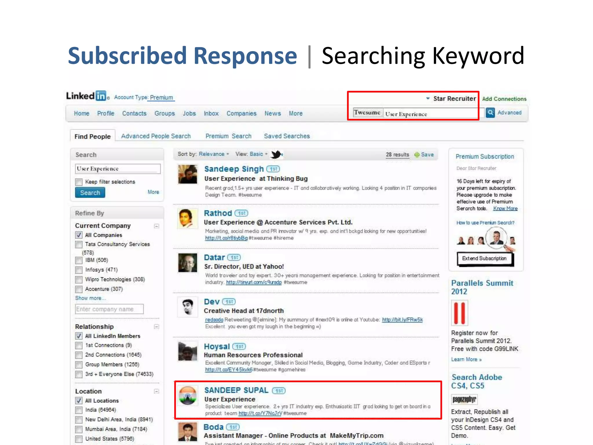 Subscribed Response | Searching Keyword
 