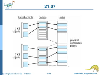 21.40 Silberschatz, Galvin and Gagne 
©2009 
Operating System Concepts – 8th Edition 
21.07 
 