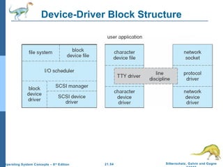 Device-Driver Block Structure 
21.54 Silberschatz, Galvin and Gagne 
©2009 
Operating System Concepts – 8th Edition 
 