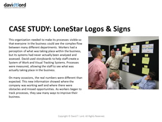 Case Study - LoneStar Logos & Signs
