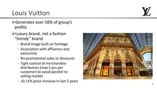 Case study - Louis Vuitton in India | PDF