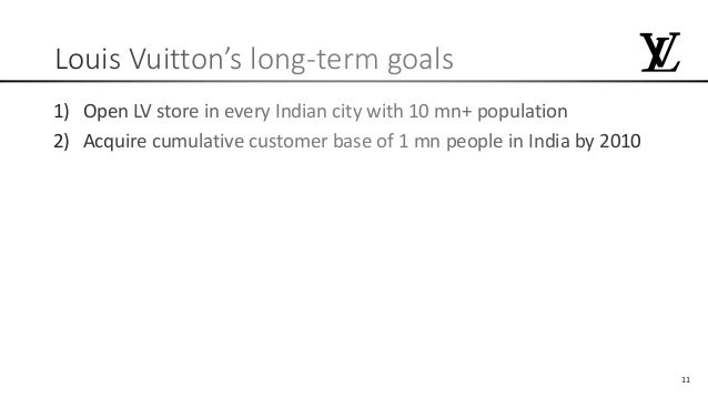 louis vuitton case analysis essay What determines the price of a louis vuitton bag custom essay a coherently written and appropriately referenced essay, not exceeding 1000 words (+/-10%, title and references excluded), is to be handed in via studynet by monday 9 december 2013 no later than 23:00. louis vuitton case analysis essay What determines the price of a louis vuitton bag custom essay a coherently written and appropriately referenced essay, not exceeding 1000 words (+/-10%, title and references excluded), is to be handed in via studynet by monday 9 december 2013 no later than 23:00.