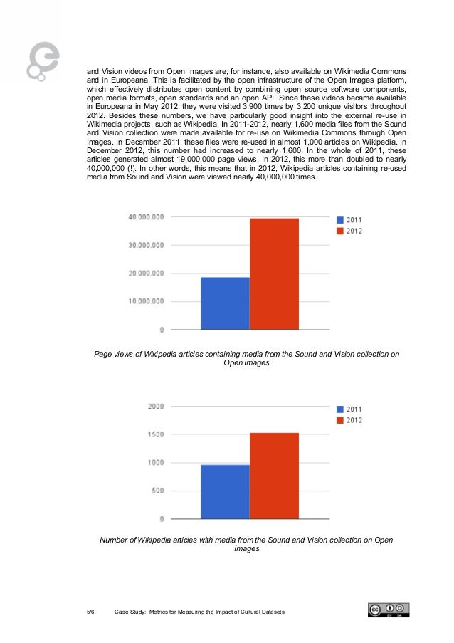How to write a case study picture