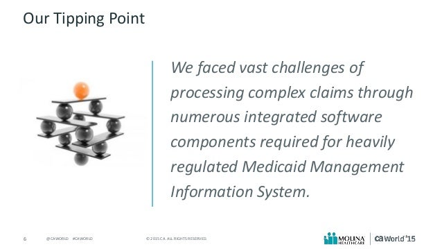 molina medicaid solutions