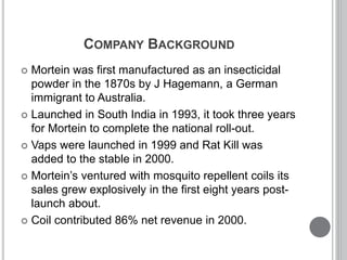 COMPANY BACKGROUND
 Mortein was first manufactured as an insecticidal
powder in the 1870s by J Hagemann, a German
immigrant to Australia.
 Launched in South India in 1993, it took three years
for Mortein to complete the national roll-out.
 Vaps were launched in 1999 and Rat Kill was
added to the stable in 2000.
 Mortein’s ventured with mosquito repellent coils its
sales grew explosively in the first eight years post-
launch about.
 Coil contributed 86% net revenue in 2000.
 