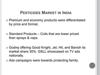 PESTICIDES MARKET IN INDIA
 Premium and economy products were differentiated
by price and format.
 Standard Products – Coils that are lower priced
than sprays & vaps.
 Godrej offering Good Knight, Jet, Hit, and Banish its
market share 30%. GSLL showcased on TV ads
nationally.
 Ads campaigns were towards protecting family.
 