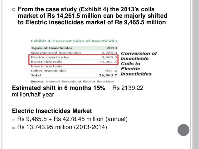 Mortein vaporizer case study 04 picture