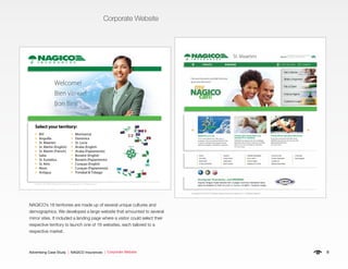 8Advertising Case Study | NAGICO Insurances | Corporate Website
Corporate Website
NAGICO’s 18 territories are made up of several unique cultures and
demographics. We developed a large website that amounted to several
mirror sites. It included a landing page where a visitor could select their
respective territory to launch one of 18 websites, each tailored to a
respective market.
Copyright © 2011 NAGICO (National General Insurance Corporation N.V.) All Rights Reserved
Welcome!
Bien Venue!
Bon Bini!
Select your territory:
BVI
Anguilla
St. Maarten
St. Martin (English)
St. Martin (French)
Saba
St. Eustatius
St. Kitts
Nevis
Antigua
Montserrat
Dominica
St. Lucia
Aruba (English
Aruba (Papiamento)
Bonaire (English
Bonaire (Papiamento)
Curaçao (English
Curaçao (Papiamento)
Trinidad & Tobago
 