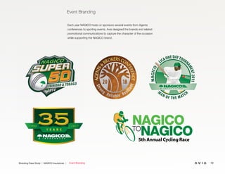 10Branding Case Study | NAGICO Insurances |
Event Branding
Each year NAGICO hosts or sponsors several events from Agents
conferences to sporting events. Avia designed the brands and related
promotional communications to capture the character of the occasion
while supporting the NAGICO brand .
5th Annual Cycling Race
Event Branding
 