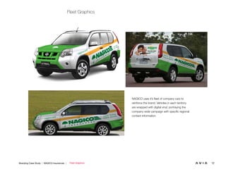 12Branding Case Study | NAGICO Insurances |
nagico.com Vehicle • Medical
Property • Business Pantone
356 C
Pantone
143 C
Pantone
361 C
NAGICO
Green
Gold Apple
Green
Fleet Graphics
Fleet Graphics
NAGICO uses it’s fleet of company cars to
reinforce the brand. Vehicles in each territory
are wrapped with digital vinyl, portraying the
company-wide campaign with specific regional
contact information.
 
