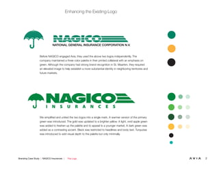 2Branding Case Study | NAGICO Insurances | The Logo
NATIONAL GENERAL INSURANCE CORPORATION N.V.
Enhancing the Existing Logo
Before NAGICO engaged Avia, they used the above two logos independently. The
company maintained a three color palette in their printed collateral with an emphasis on
green. Although the company had strong brand recognition in St. Maarten, they required
an elevated image to help establish a more substantial identity in neighboring territories and
future markets.
We simplified and united the two logos into a single mark. A warmer version of the primary
green was introduced. The gold was updated to a brighter yellow. A light, vivid apple green
was added to freshen up the palette and to appeal to a younger market. A dark green was
added as a contrasting accent. Black was restricted to headlines and body text. Turquoise
was introduced to add visual depth to the palette but only minimally.
 