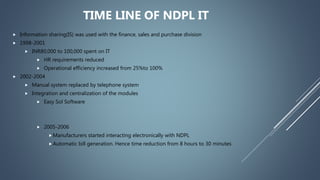  Information sharing(IS) was used with the finance, sales and purchase division
 1998-2001
 INR80,000 to 100,000 spent on IT
 HR requirements reduced
 Operational efficiency increased from 25%to 100%
 2002-2004
 Manual system replaced by telephone system
 Integration and centralization of the modules
 Easy Sol Software
 2005-2006
 Manufacturers started interacting electronically with NDPL
 Automatic bill generation. Hence time reduction from 8 hours to 30 minutes
TIME LINE OF NDPL IT
 