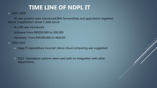  2007-2009
50 new systems were introduced,IBM Servers(Data and appications together)
Hence 3 application server 1 data server
W-LAN was introduced
Software-From INR200,000 to 300,000
Hardware- From INR300,000 to 4820,00
 2010-2011
 Huge IT expenditure incurred ,hence cloud computing was suggested.
 2012- Standalone systems were used with no integration with other
departments.
TIME LINE OF NDPL IT
 