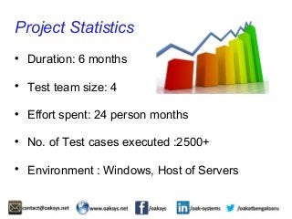 Project Statistics 
 Duration: 6 months 
 Test team size: 4 
 Effort spent: 24 person months 
 No. of Test cases executed :2500+ 
 Environment : Windows, Host of Servers 
 