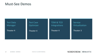 14 © 2015 CA. ALL RIGHTS RESERVED.@CAWORLD #CAWORLD
Must-See Demos
Test Data
Manager
Theater 4
Service
Virtualization
Theater 3
Test Case
Optimizer
Theater 4
TDM & TCO
Integrations
Theater 4
 
