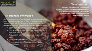 Ο αντιπρόσωπος της SingularLogic κος Θεοδωρόπουλος
στην Καλαμάτα, αλλά και οι ίδιοι οι άνθρωποι της
SingularLogic μας βοήθησαν να λειτουργήσουμε το
Galaxy σε σύντομο χρονικό διάστημα και να επιτύχουμε :
• Ορθή κοστολόγηση σε μηνιαία βάση
• Παρακολούθηση των αποθεμάτων σε παρτίδες
(ιχνηλασιμότητα)
• Πραγματική αξία του υπολοίπου στις αποθήκες
μας
• Πραγματικό μικτό κέρδος
• Ενοποιημένα αποτελέσματα και των τριών
εταιριών μας
Πως φτάσαμε στο σήμερα
είναι ότι η διοίκηση της εταιρίας μας
διαθέτει τη σωστή και έγκυρη πληροφόρηση,
τη στιγμή που τη χρειάζεται, έτσι ώστε να
προγραμματίζει νέες επενδύσεις και να
«βλέπει» νέες αγορές
Το αποτέλεσμα
 