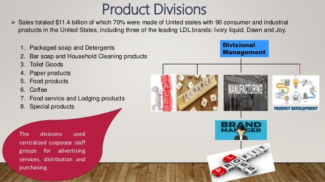 Procter and gamble case study 2011 picture