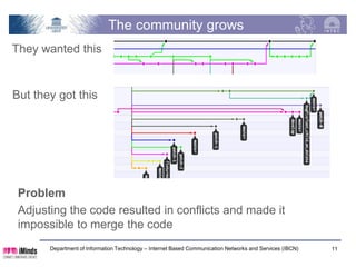 The community grows
They wanted this


But they got this




 Problem
 Adjusting the code resulted in conflicts and made it
 impossible to merge the code
       Department of Information Technology – Internet Based Communication Networks and Services (IBCN)   11
 