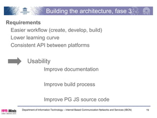 The community grows

New people join the community, looking for an easy
 solution

But:
 complicated build process, different for each platform
 some API’s not consistent between different platforms
 little documentation, often outdated


        People drop out of the project
        Deteriorating reputation of usability and stability

      Department of Information Technology – Internet Based Communication Networks and Services (IBCN)   19
 