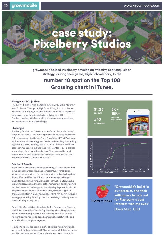 GrowMobile Case Study Pixelberry Studios