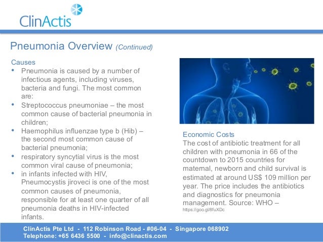 Conclusion of pneumonia case study picture