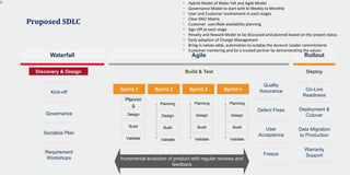 Case Study: Project and Change Management | PPT