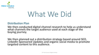 Digital Marketing Case Study | Lead Generation & Content Strategy
