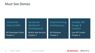 12 © 2015 CA. ALL RIGHTS RESERVED.@CAWORLD #CAWORLD
Must See Demos
Unlock the
Value of APIs
API Developer Portal
Theater 3
Simplify API
Design &
Creation
Live API Creator
Theater 3
Accelerate
Mobile/IoT
Development
Mobile App Services
Theater 3
Extend Existing
Architectures
API Gateway
Theater 3
 