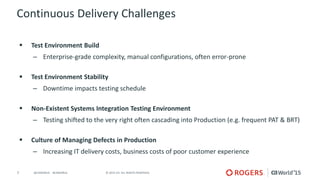 7 © 2015 CA. ALL RIGHTS RESERVED.@CAWORLD #CAWORLD
Continuous Delivery Challenges
 Test Environment Build
– Enterprise-grade complexity, manual configurations, often error-prone
 Test Environment Stability
– Downtime impacts testing schedule
 Non-Existent Systems Integration Testing Environment
– Testing shifted to the very right often cascading into Production (e.g. frequent PAT & BRT)
 Culture of Managing Defects in Production
– Increasing IT delivery costs, business costs of poor customer experience
 