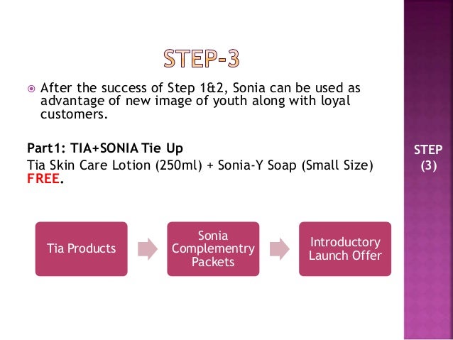 Answer for golden glow soap case study 05 picture